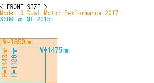 #Model 3 Dual Motor Performance 2017- + S660 α MT 2015-